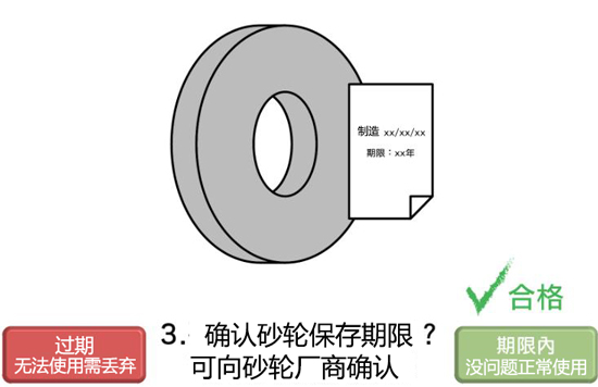 砂輪是否過(guò)期